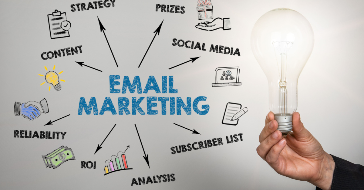 Effective Email Marketing Solutions & Tools on Constant Contact - Start Growing Today